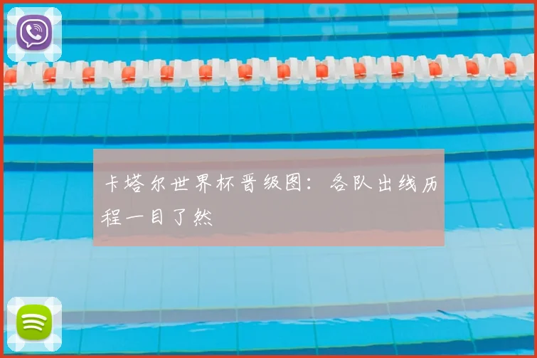 卡塔尔世界杯晋级图:各队出线历程一目了然